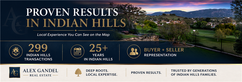 Alex Gandel Indian Hills Simi Valley Real Estate Production