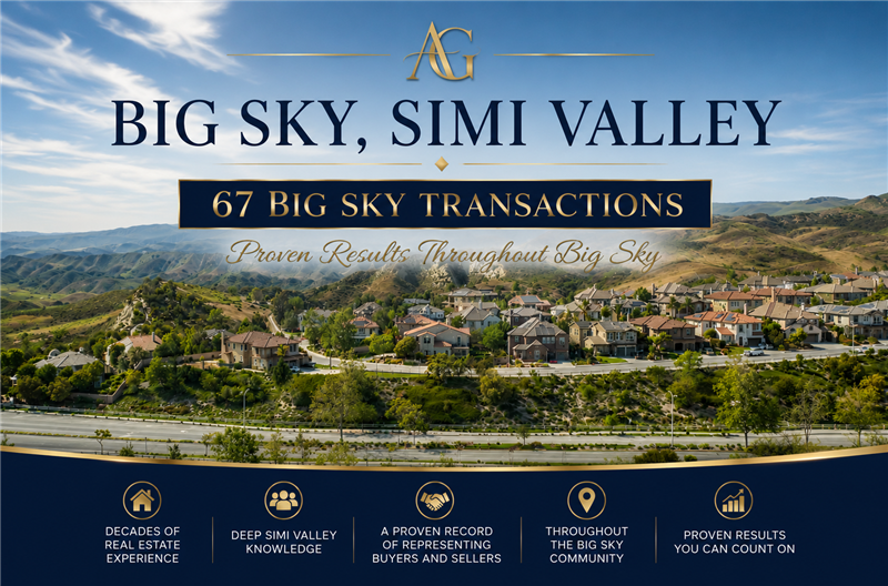 Alex Gandel Big Sky Simi Valley Real Estate Production